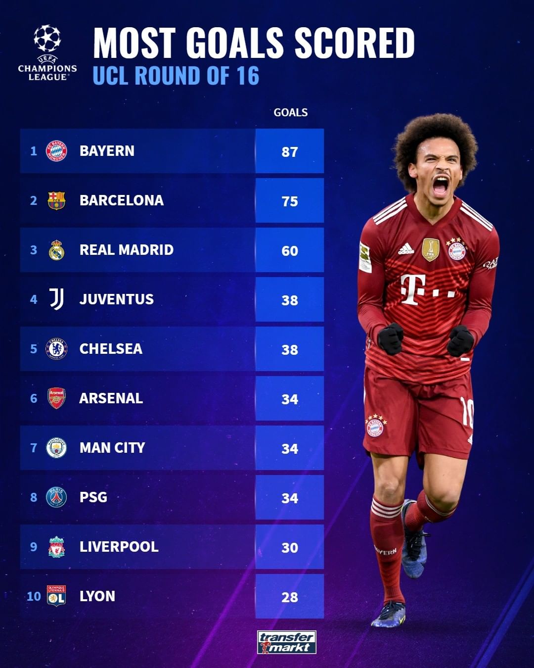 展现出卓越 展现出卓越